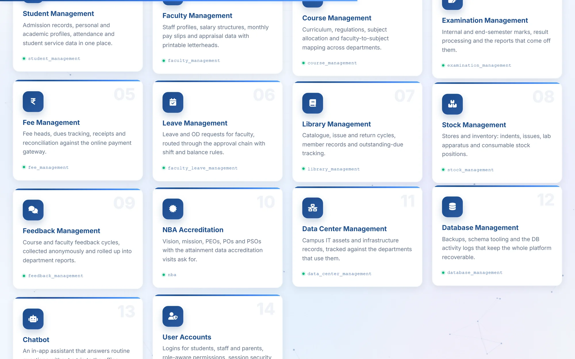 RIT ERP modules page
