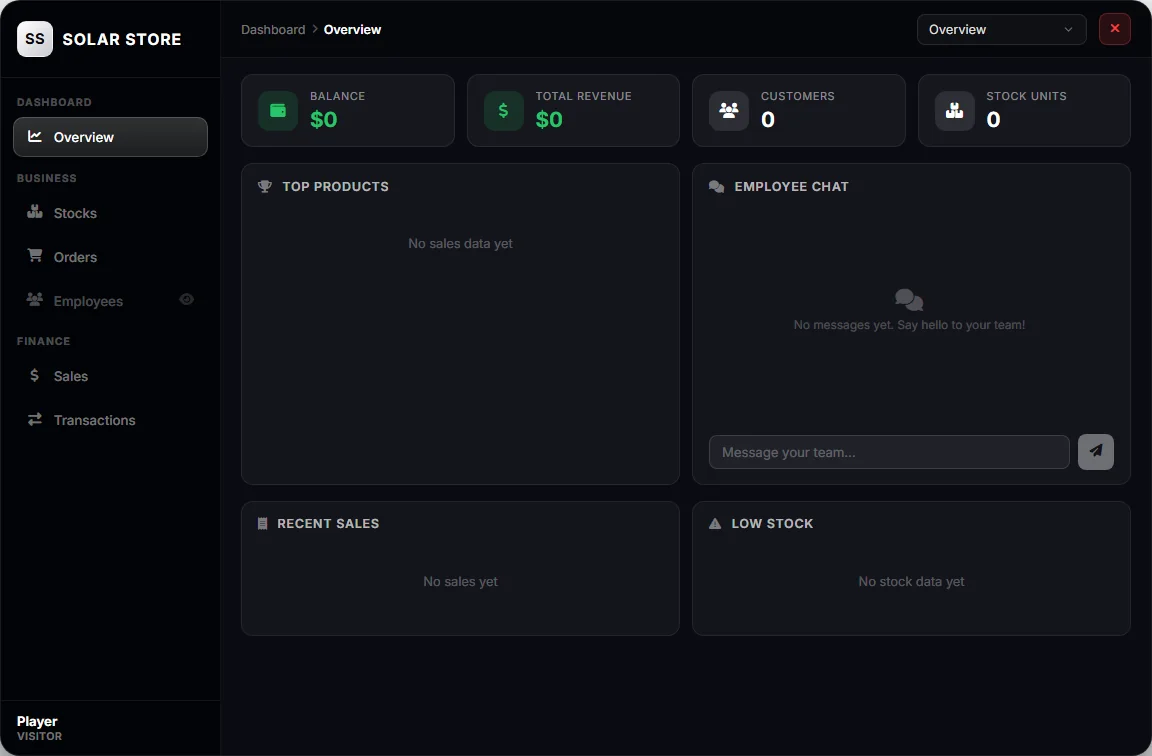 Solar Store owner dashboard with revenue, customers and staff chat