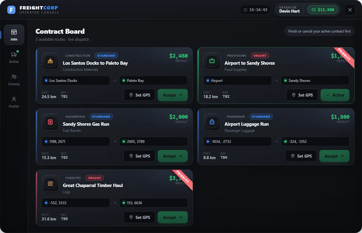FreightCorp operator console with five delivery contracts